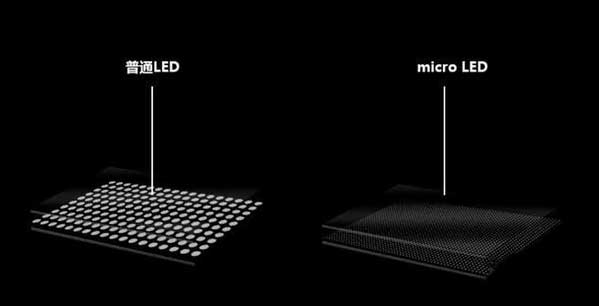 洛扎苹果手机维修分享什么时候会用上MicroLED屏？ 