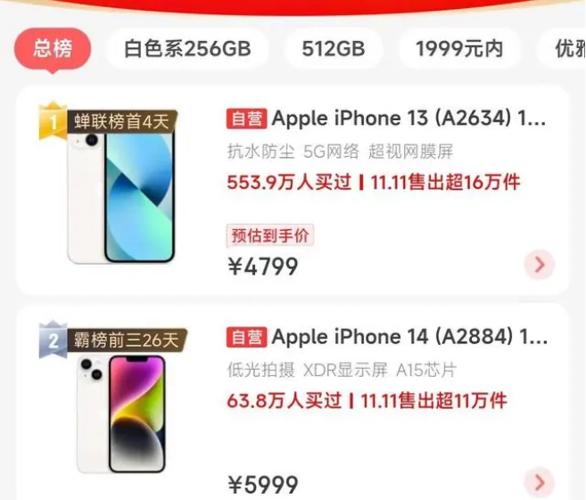 洛扎苹果14维修分享iPhone14配置不如同价位的安卓还能大卖 
