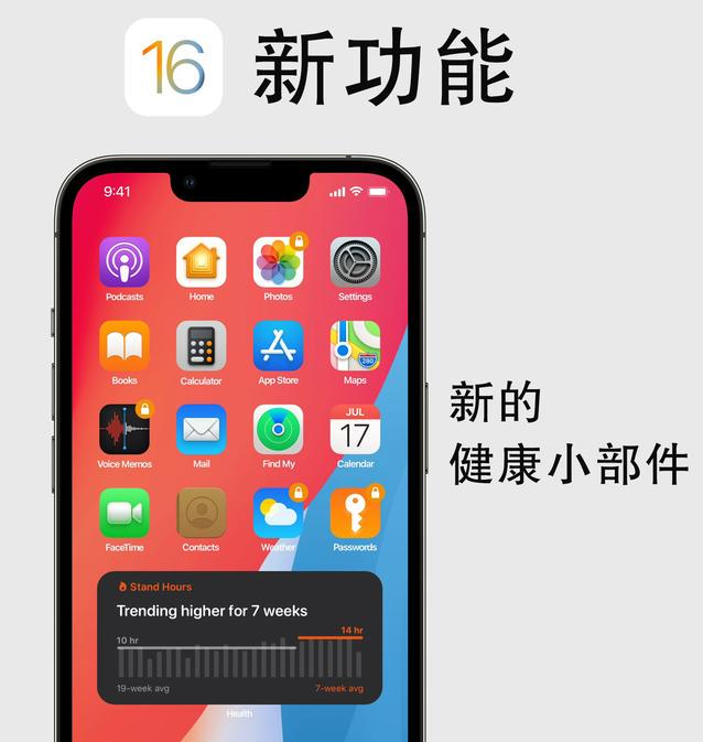 洛扎苹果手机维修分享iOS16新功能汇总 