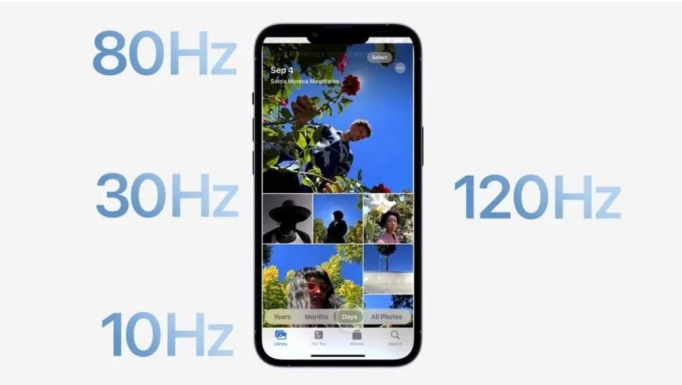 洛扎苹果14维修分享iPhone 14有高刷吗 