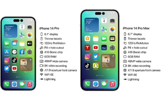 洛扎苹果14维修分享iPhone 14系列配置怎么样 