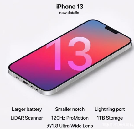洛扎苹果手机维修分享iPhone 13起售价多少钱 