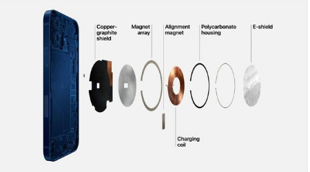洛扎苹果手机维修分享iPhone 12真的会威胁身体健康吗 