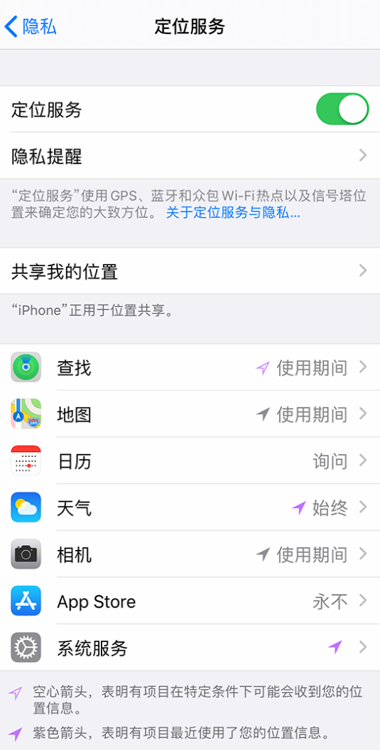 洛扎苹果手机维修分享iPhone 状态栏中时间显示为蓝色图标是什么情况 