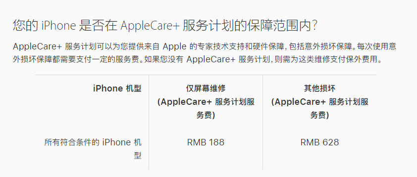 洛扎苹果手机维修分享苹果 iPhone 12 官方维修价格是多少 